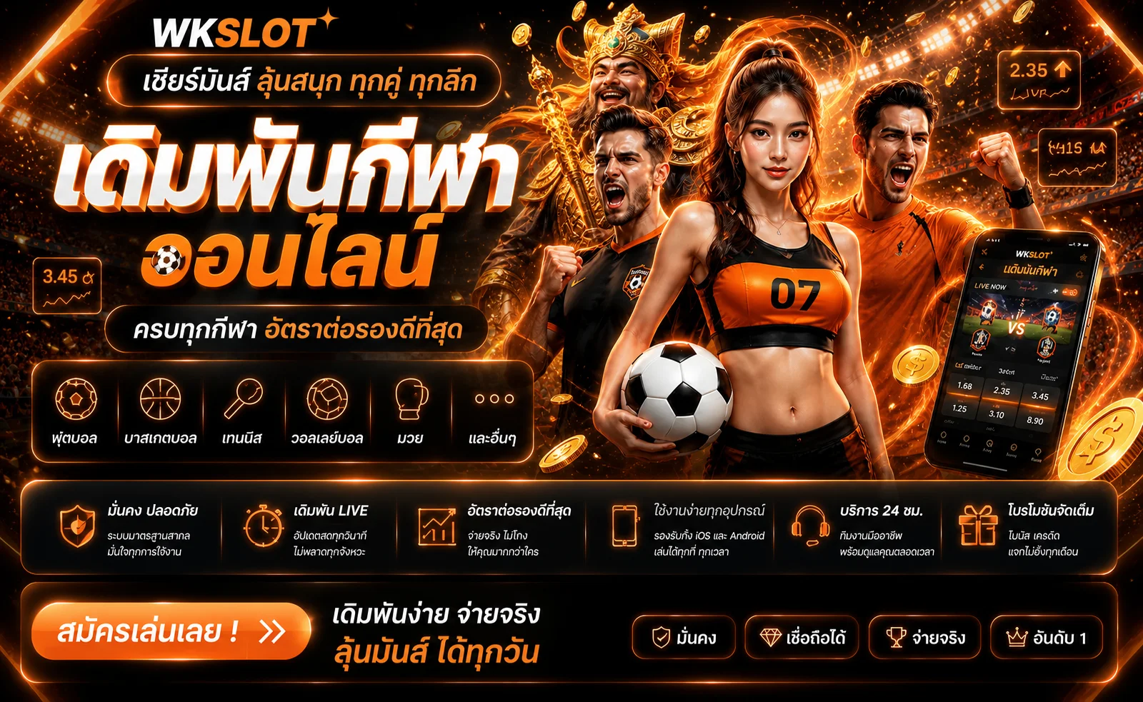 WKSLOT เว็บสล็อตตรง ฝากถอนออโต้ | ทางเข้าและสมัคร